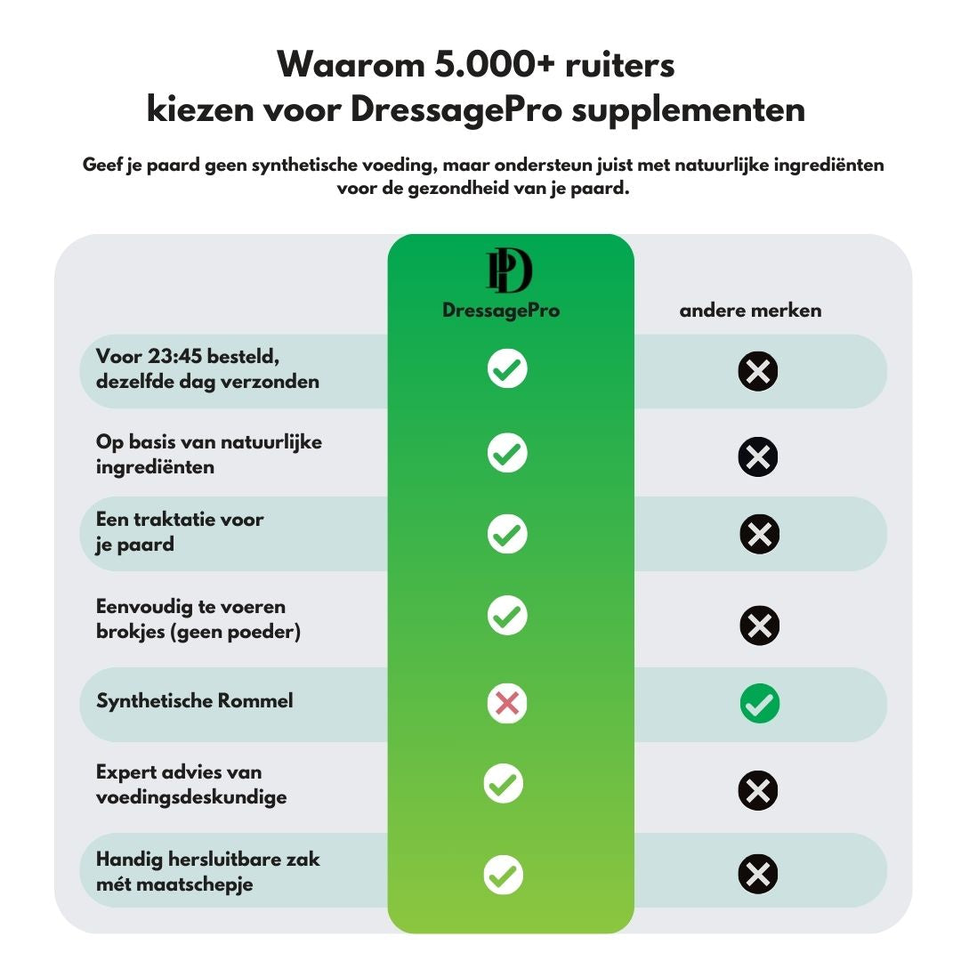 EasePro | Meer ontspanning, minder stress