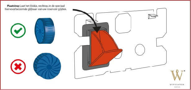 Wiesbaden Toiletblokken voor Geberit Blauw (12 Stuks)