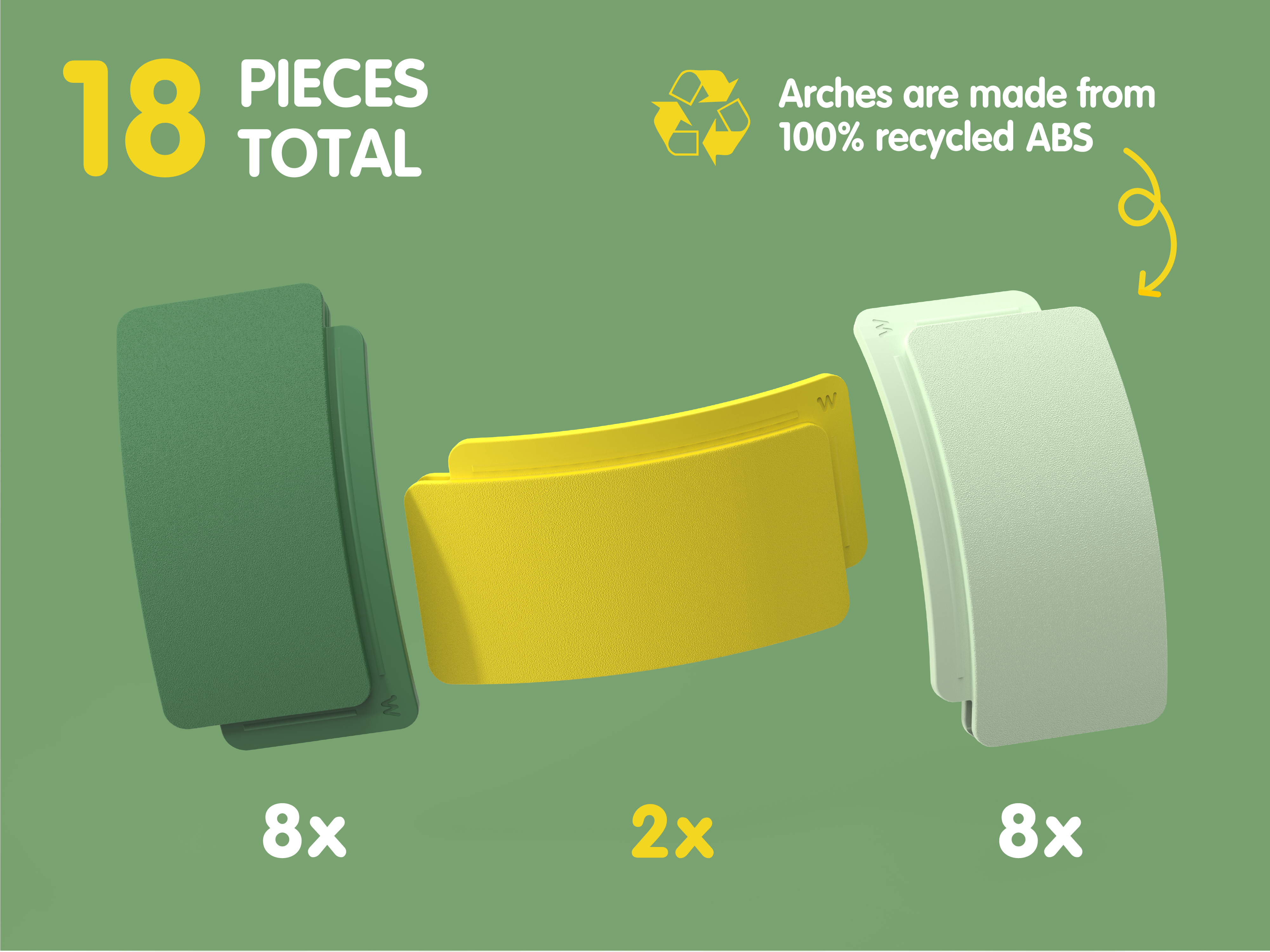 Arches - Starter set