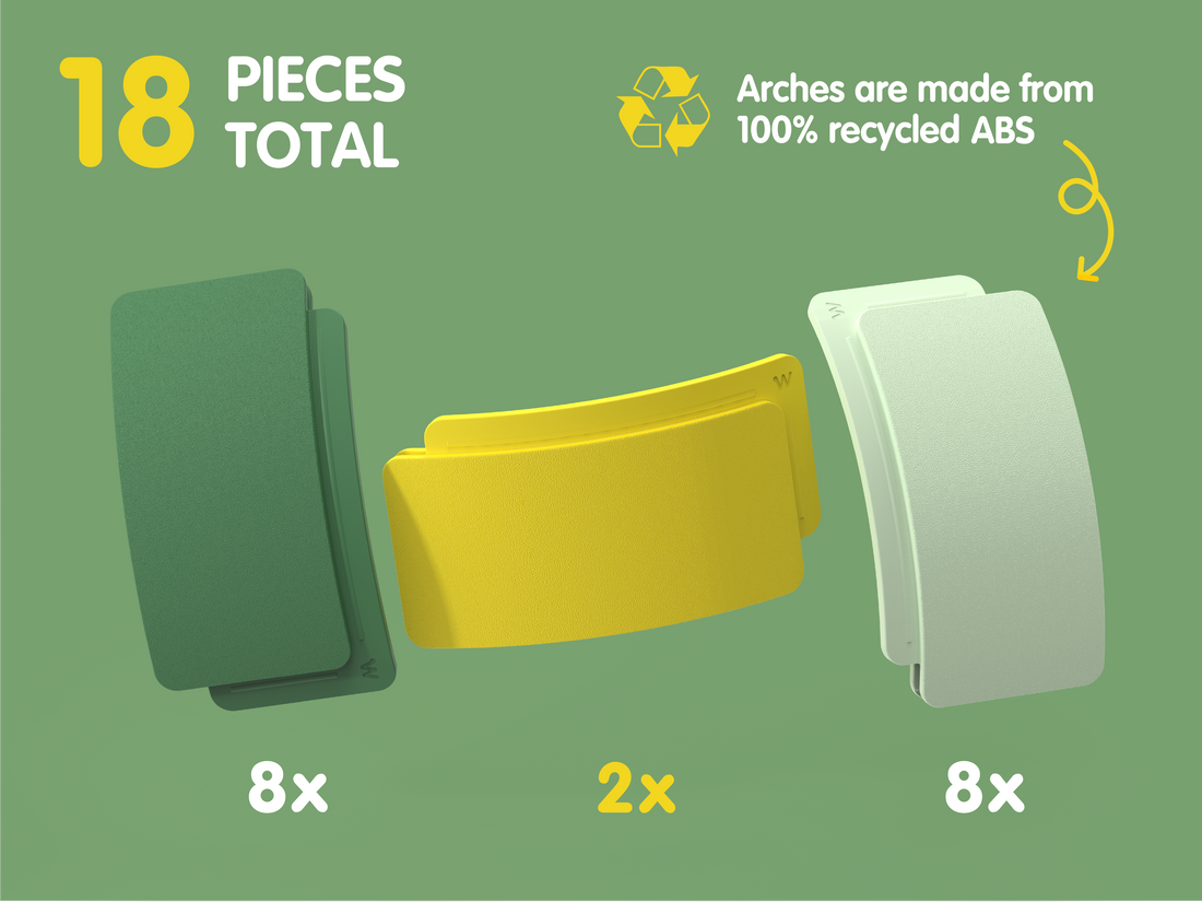 Arches - Starter set