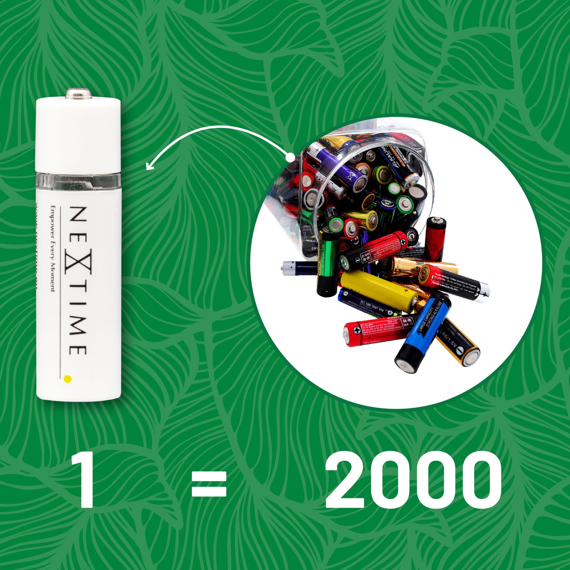 USB Battery - AA Battery 2pcs - Goat Corp