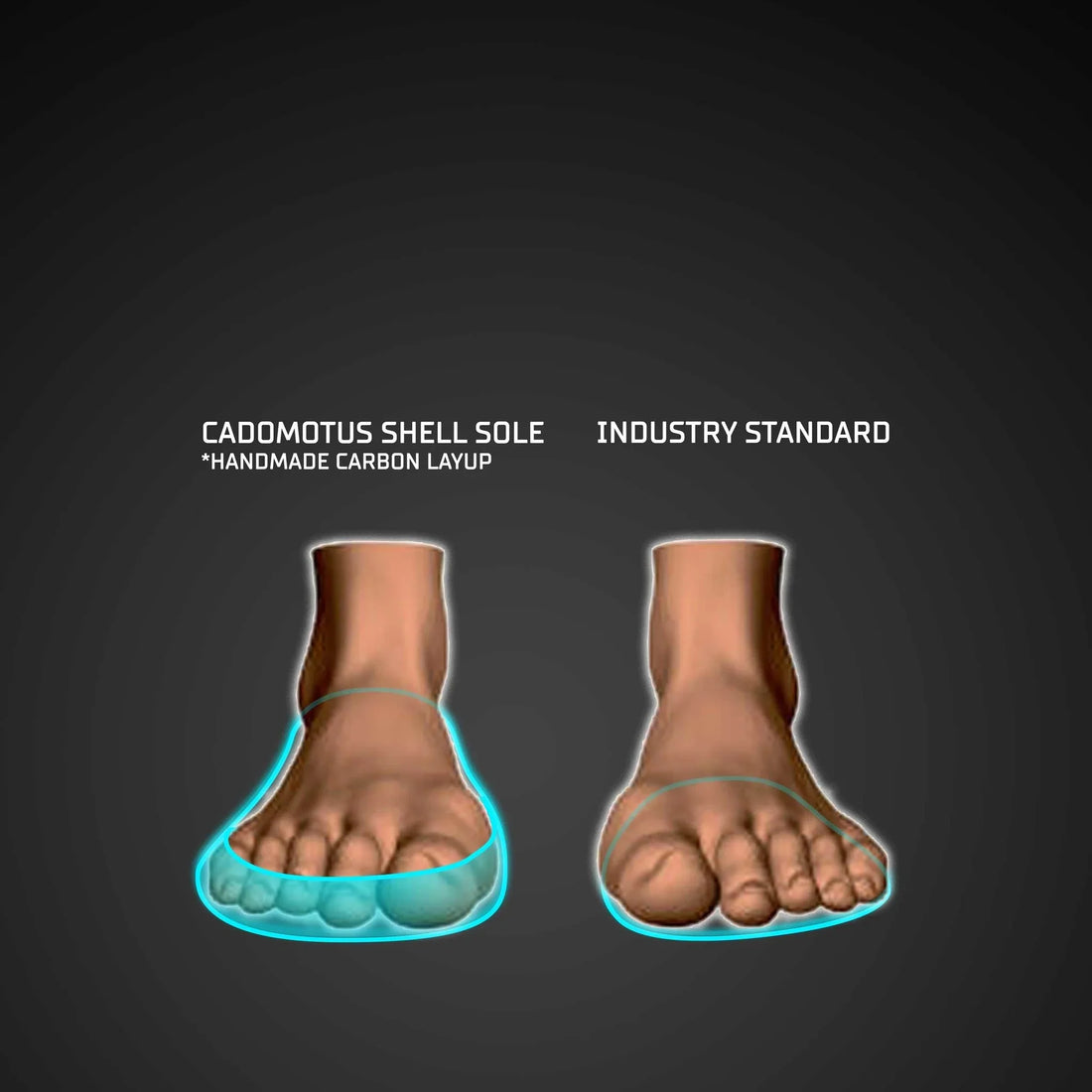 Chronos Bianco Cycling Shoe - Wahoo Speedplay Direct Mount